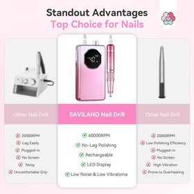 SAVILAND Nail Drill packaging with product details