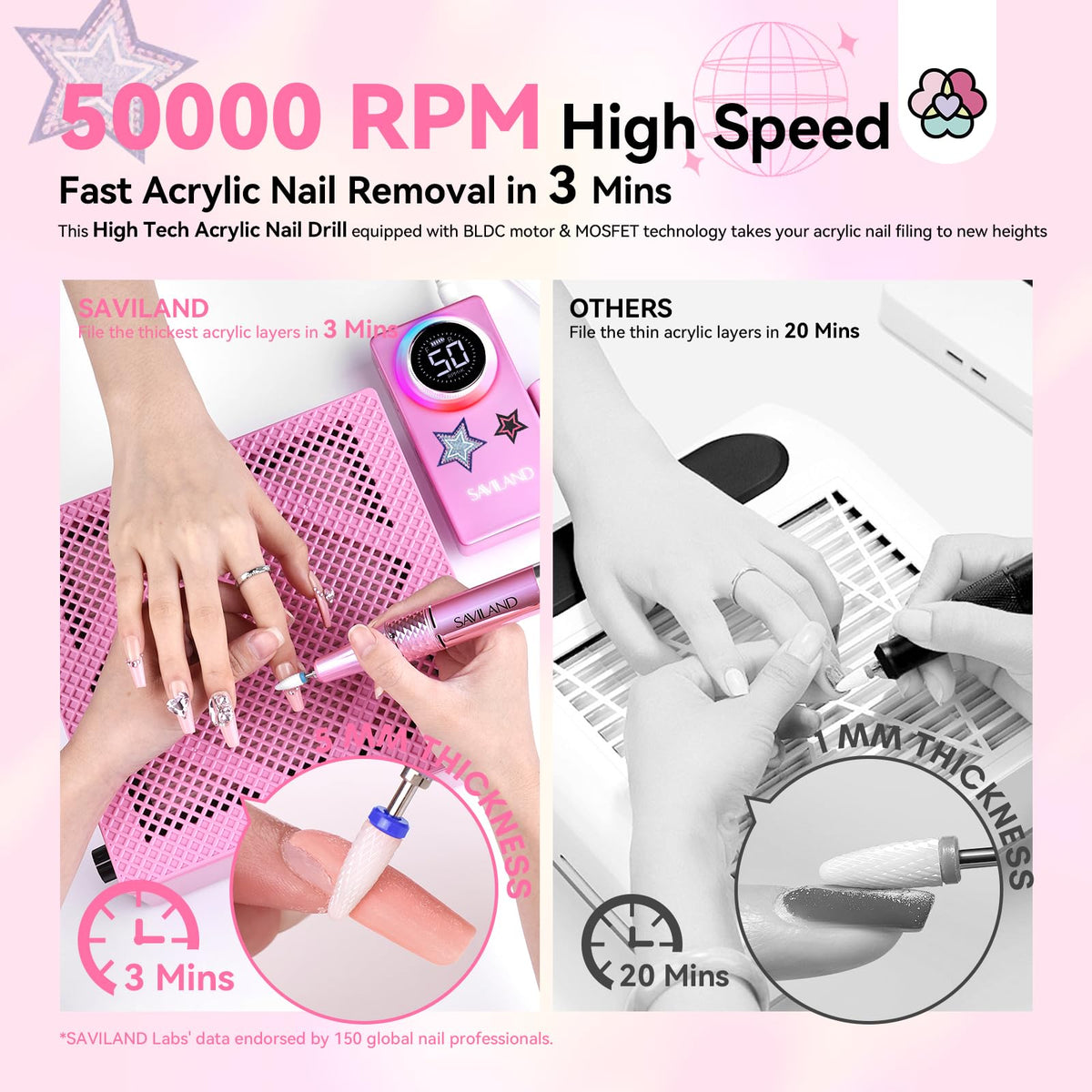SAVILAND Nail Drill with drill bits and sanding bands