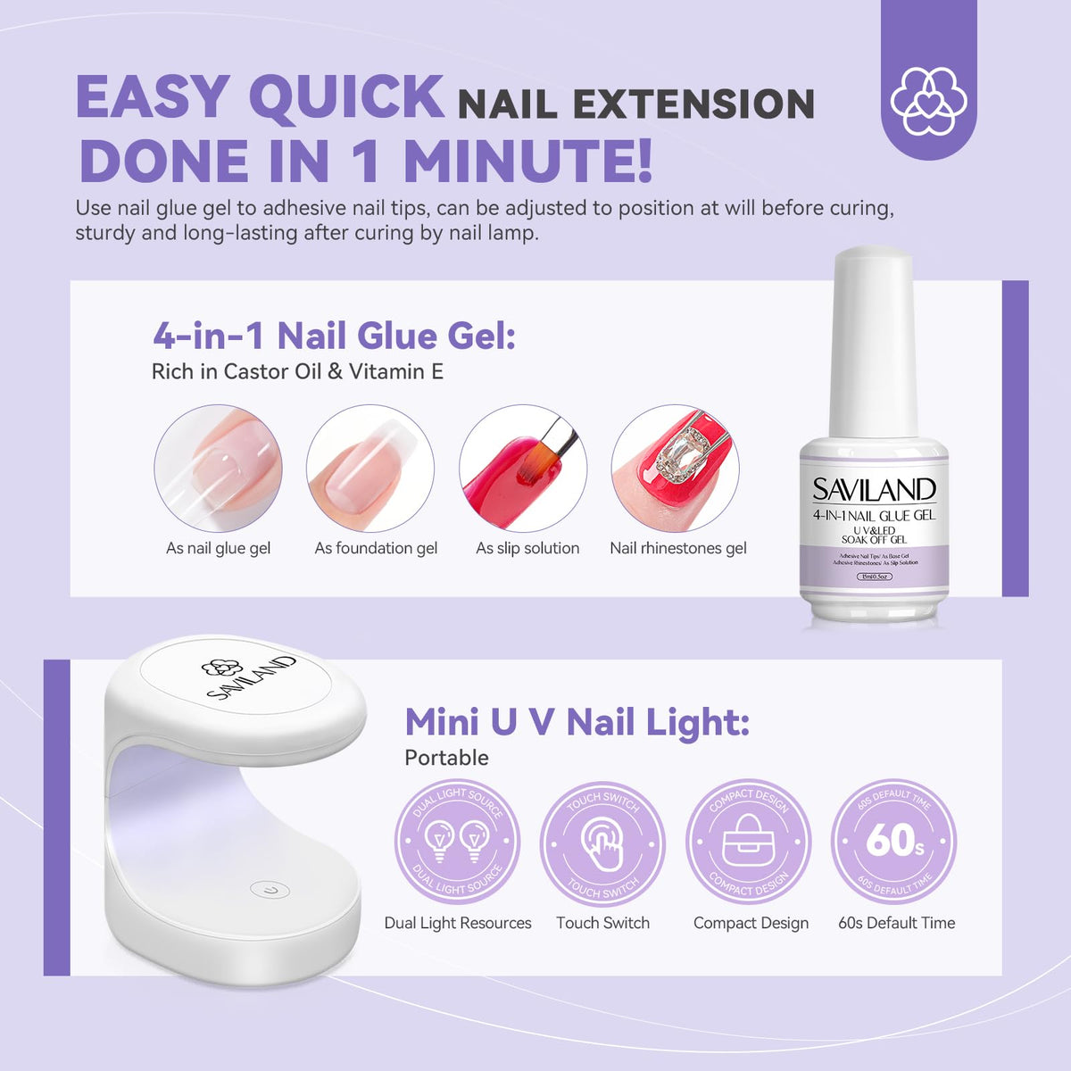 SAVILAND nail file and buffer included in kit