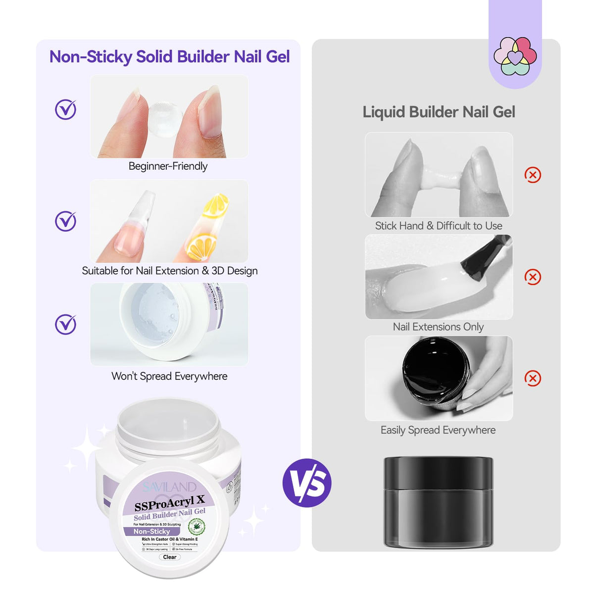 SAVILAND nail gel in use for nail extension