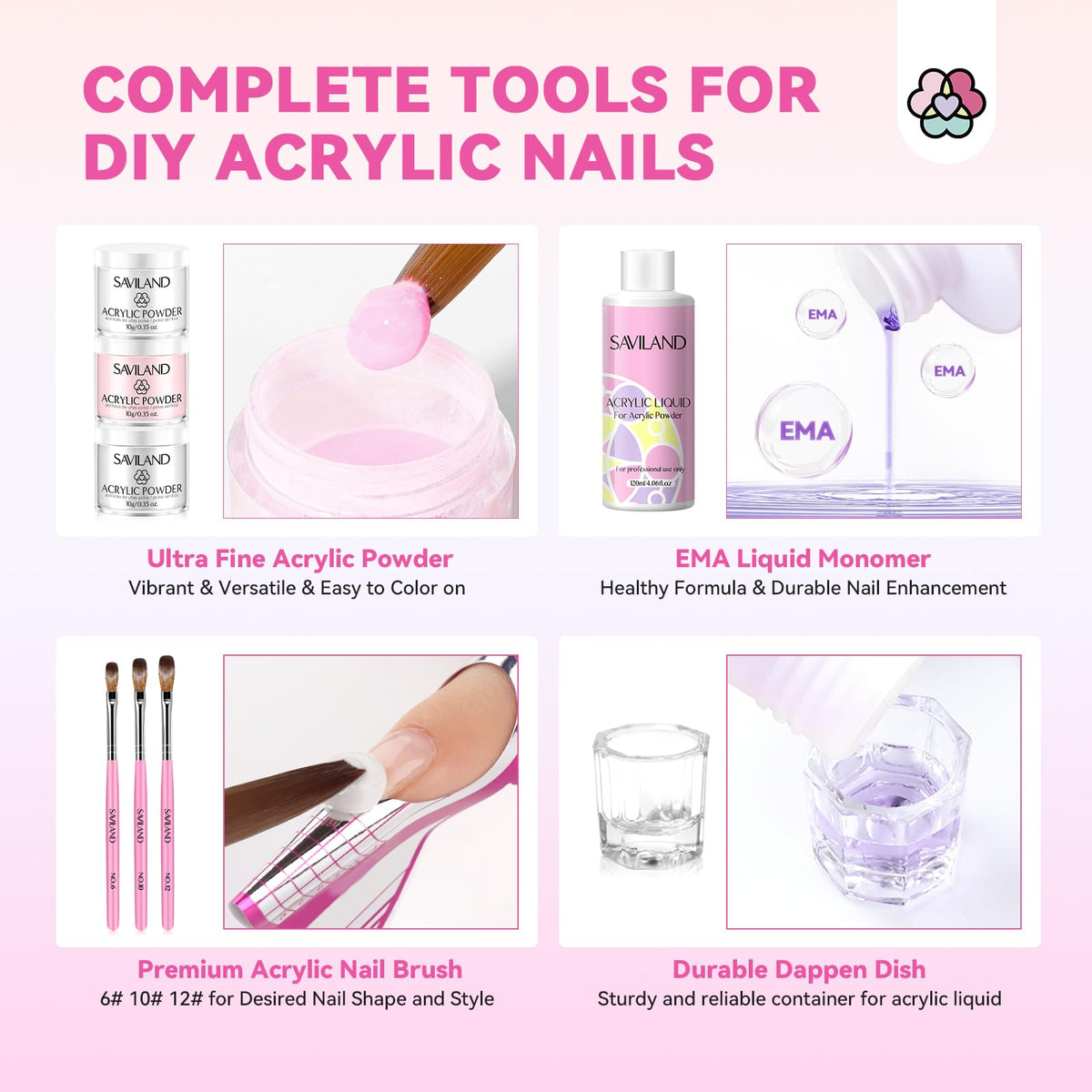 SAVILAND nail lamp for curing gel polish
