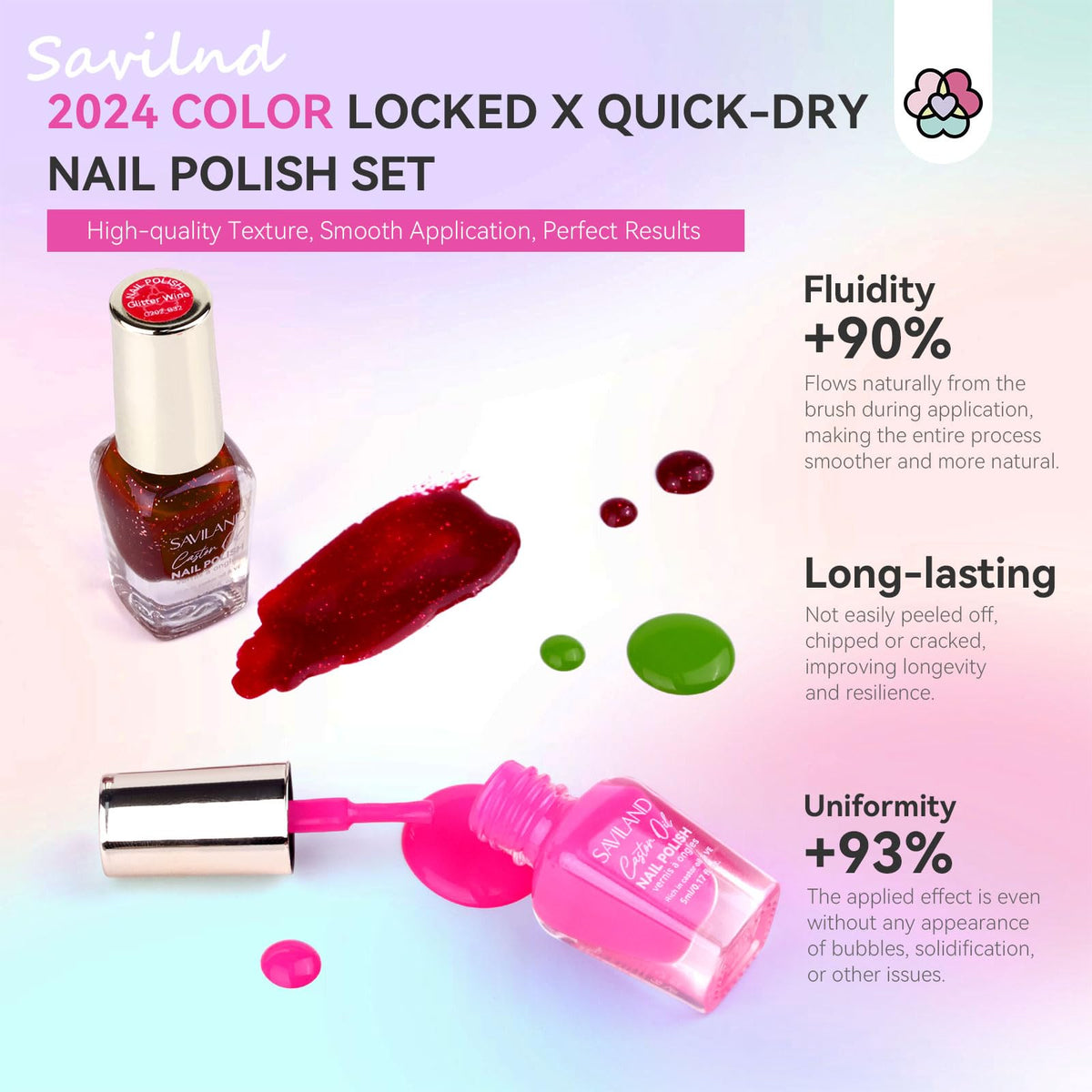 SAVILAND Nail Polish Set packaging details
