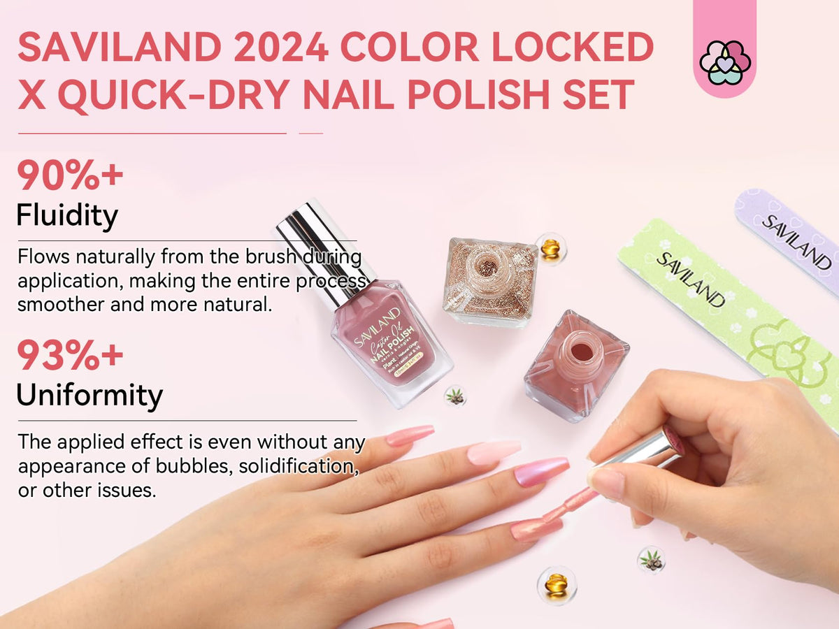 SAVILAND nail polish set with glitter finish