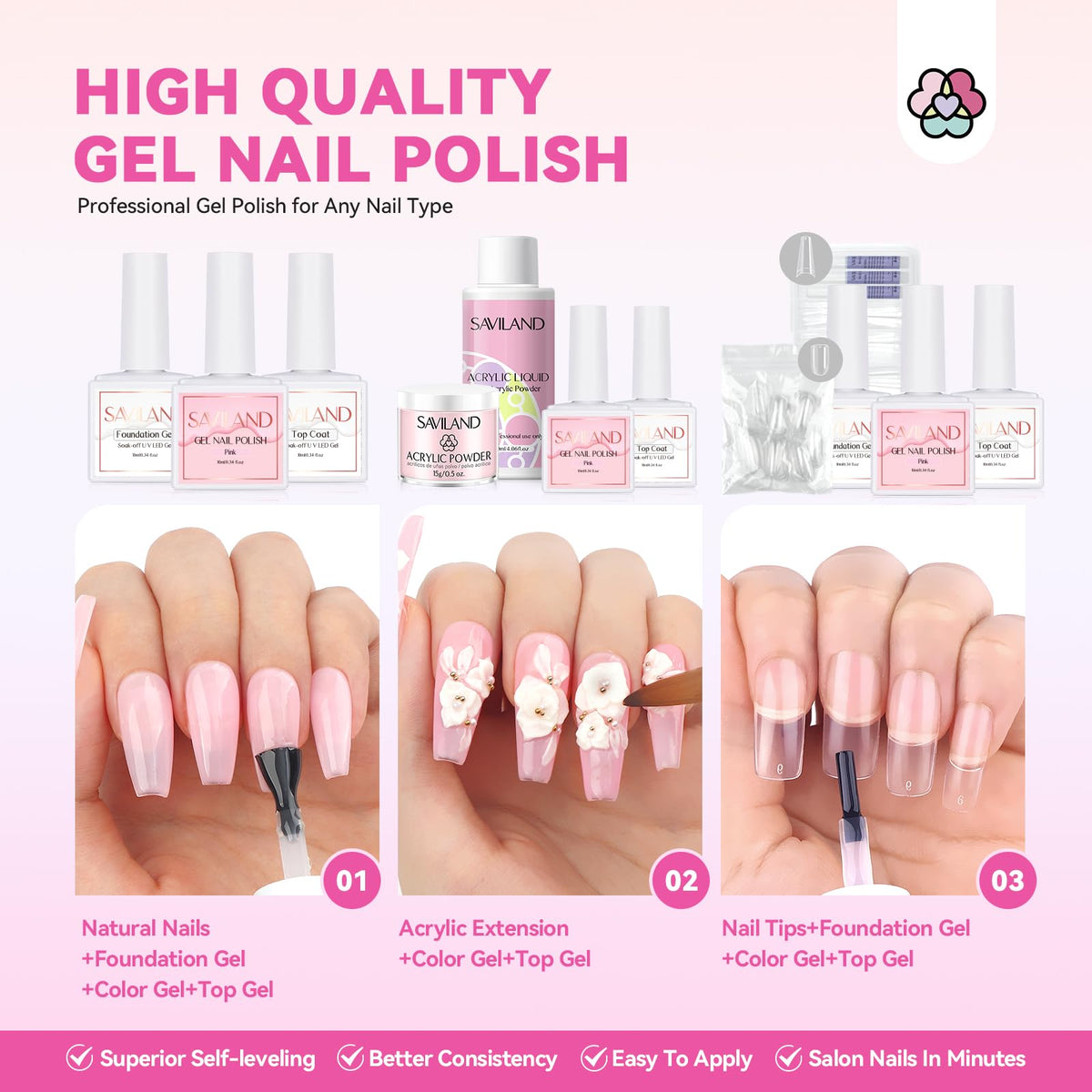 SAVILAND nail practice fingers with accessories