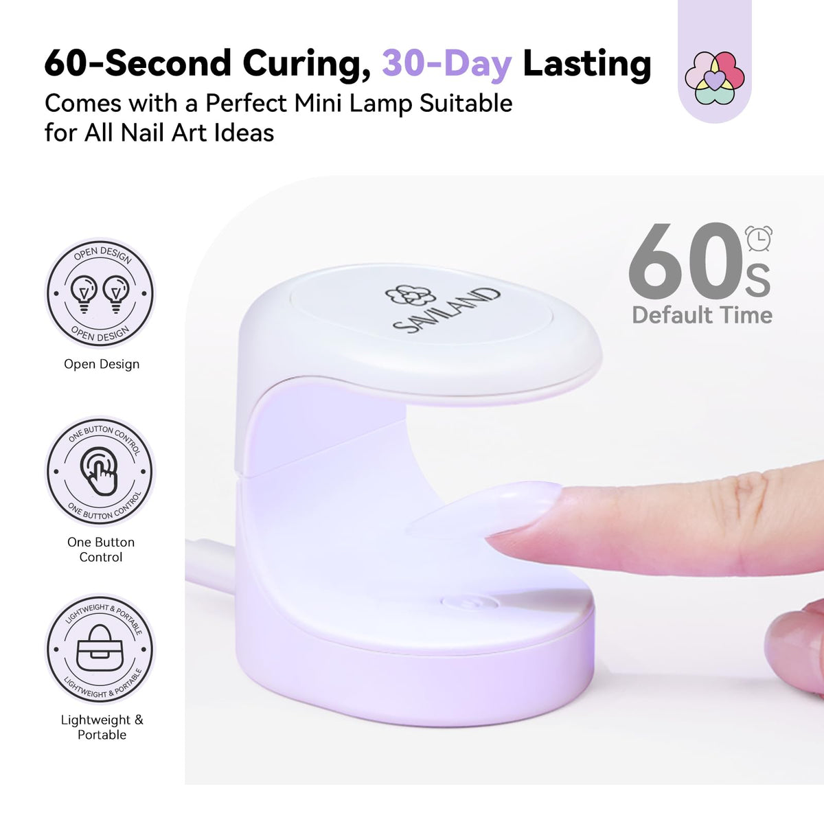 SAVILAND Pro Gel Nail Kit packaging and contents display