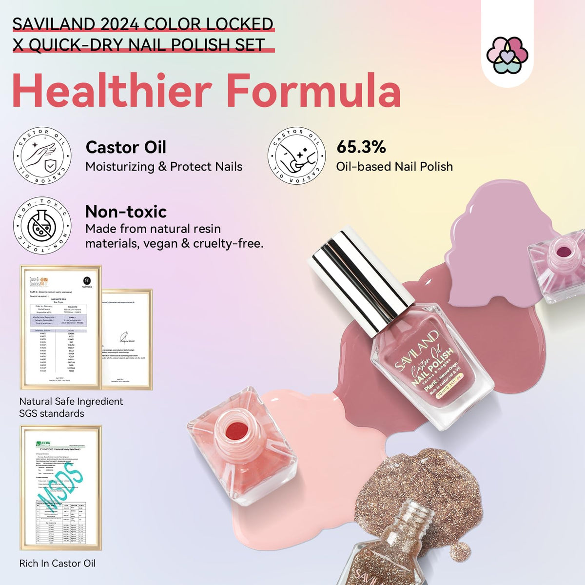 SAVILAND Quick Dry Nail Polish Set packaging