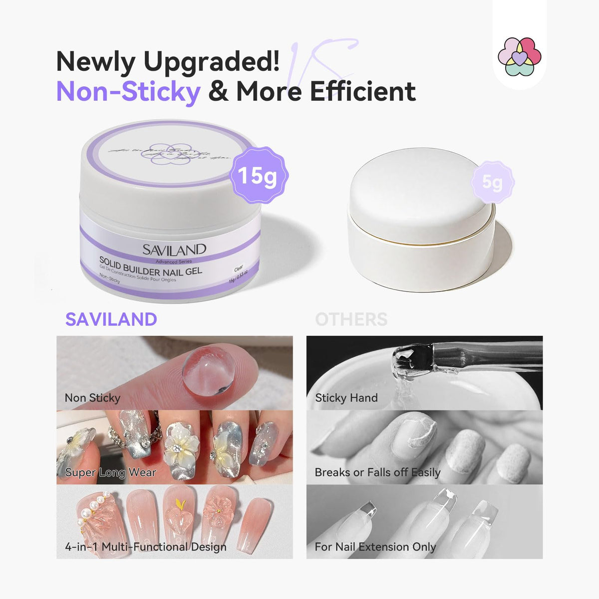 SAVILAND Solid Builder Nail Gel 15g with nail art tools