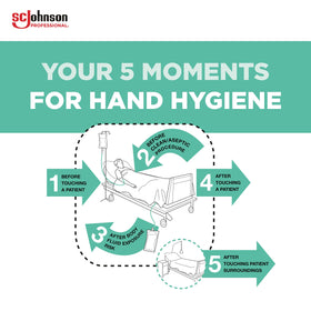 SC Johnson Professional Kindest Kare Advanced Hand Soap in use