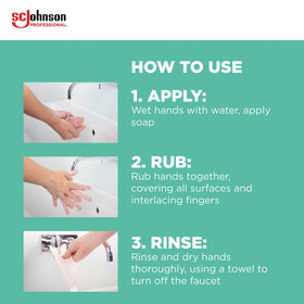 SC Johnson Professional Kindest Kare Advanced Hand Soap refill cartridge