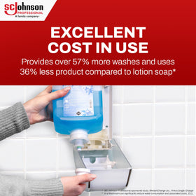 SC Johnson Professional Refresh Azure Foaming Hand Soap refill with Fresh Apple fragrance