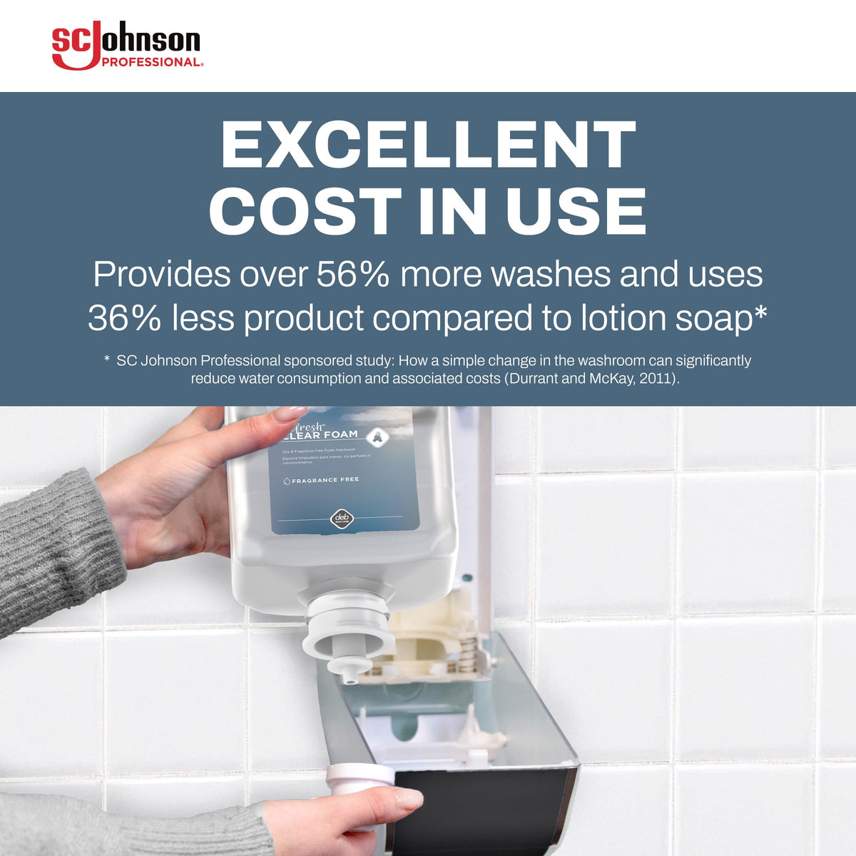 SC Johnson Professional Refresh Clear Foam Hand Wash in a dispenser