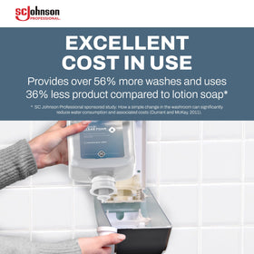 SC Johnson Professional Refresh Clear Foam Hand Wash in a dispenser