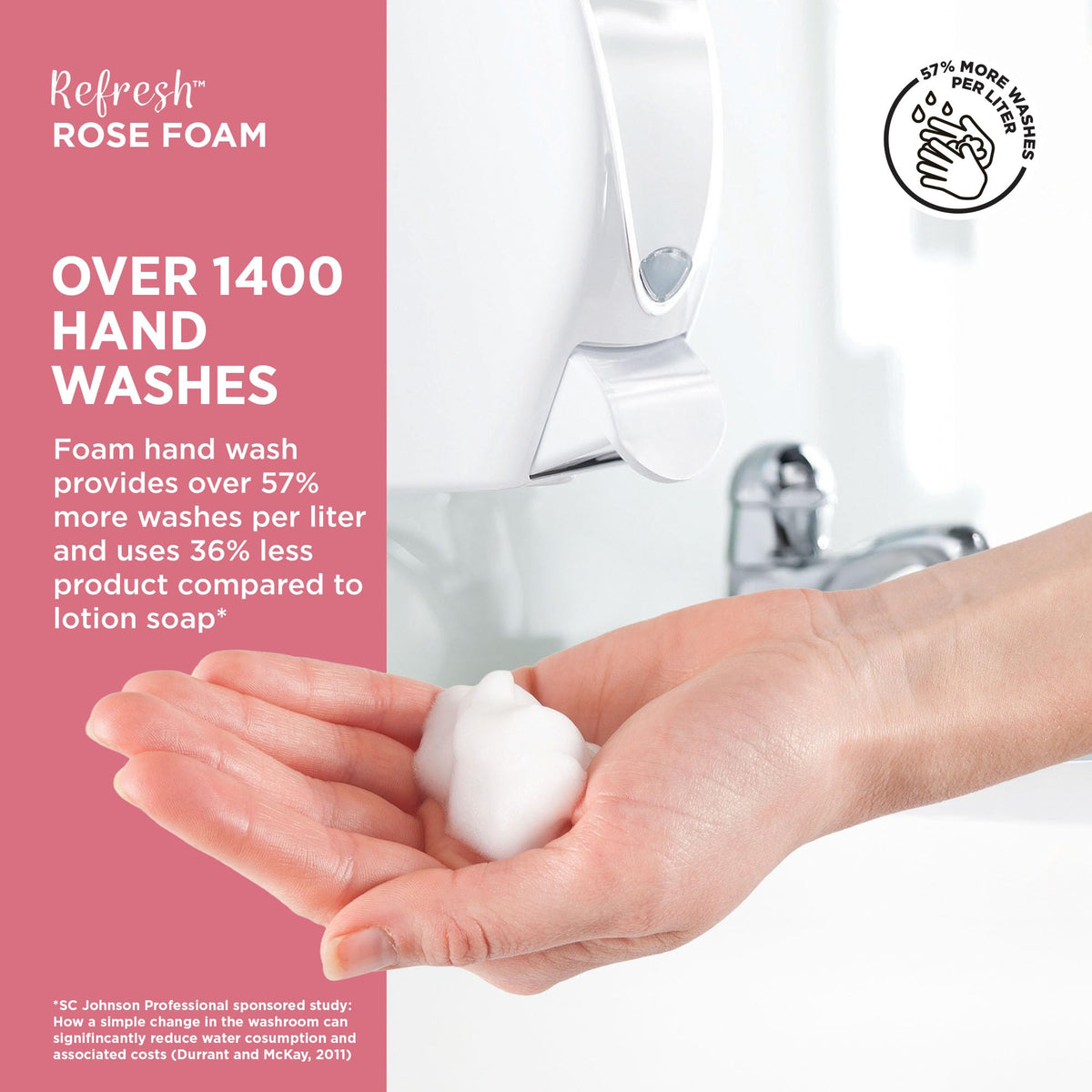 SC Johnson Professional Refresh Rose Foam Hand Soap 1L packaging
