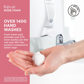 SC Johnson Professional Refresh Rose Foam Hand Soap 1L packaging