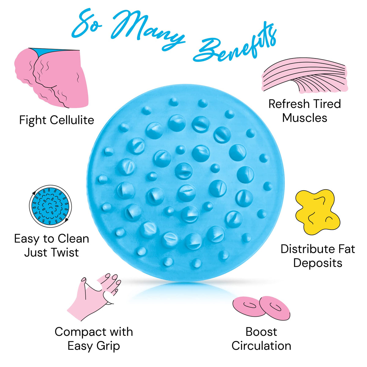 Scala Cellulite Massager Silicone side view highlighting compact size