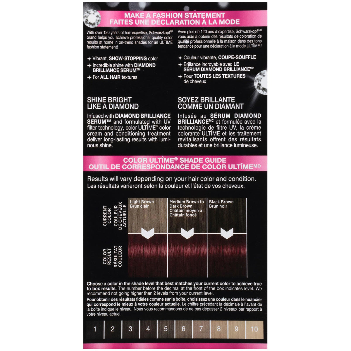 Schwarzkopf Color ULTÎME® 4.2 Mahogany Red applied to hair