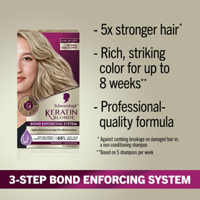 Schwarzkopf High Lift Natural Cool Blonde 11.01 hair dye application process