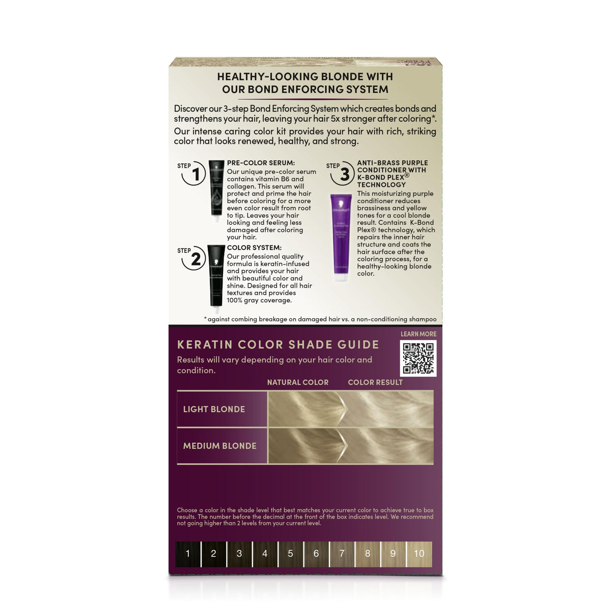 Schwarzkopf Keratin Blonde 10.1 hair dye ingredients list on the box