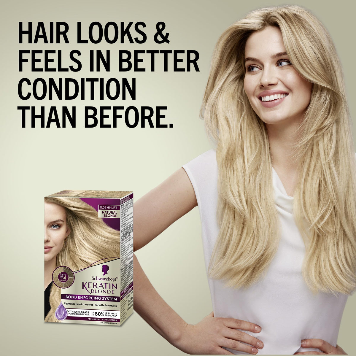 Schwarzkopf Keratin Blonde 11.0 anti-brass purple conditioner