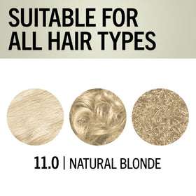 Schwarzkopf Keratin Blonde 11.0 hair dye results on straight hair