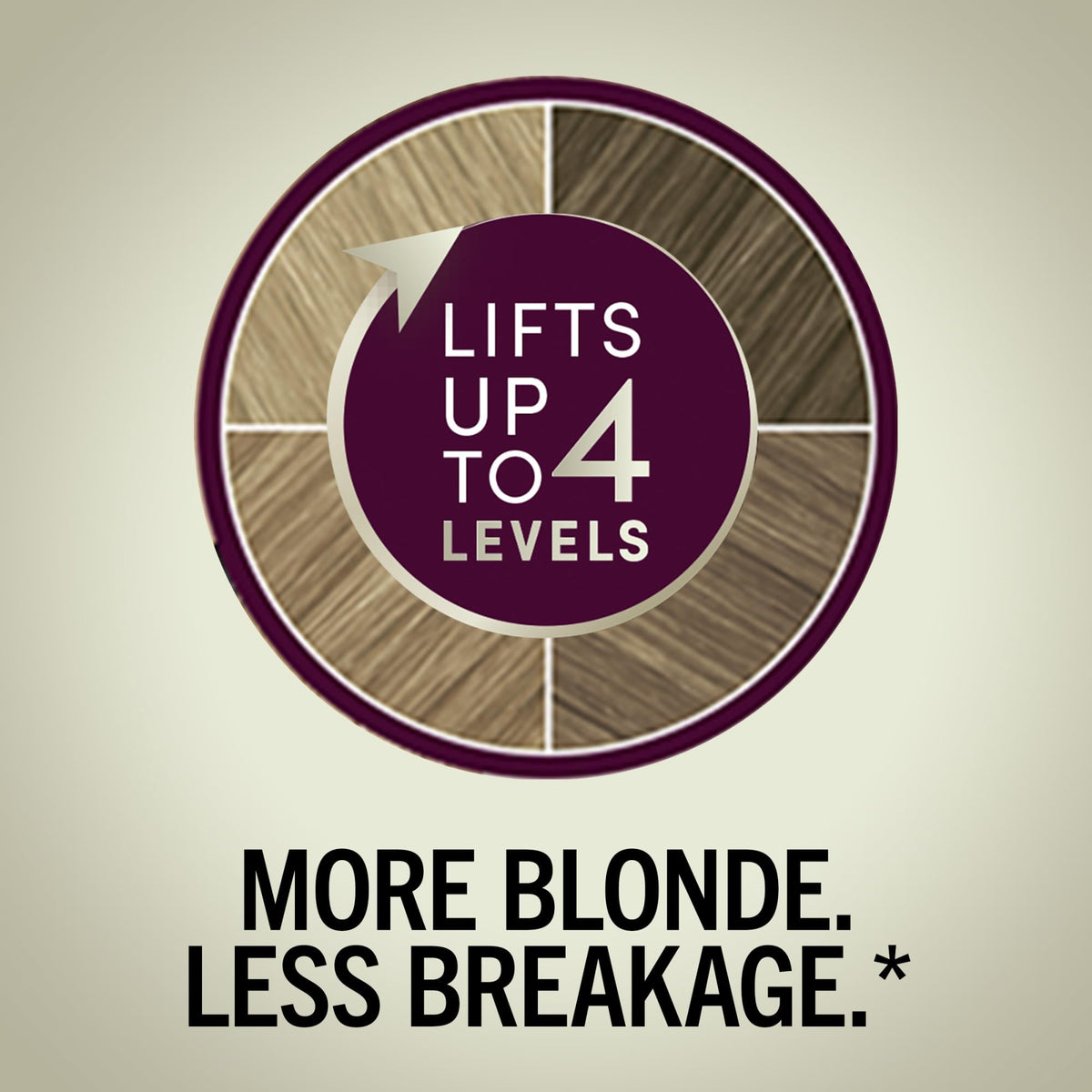 Schwarzkopf Keratin Blonde 11.0 pre-colour serum close-up