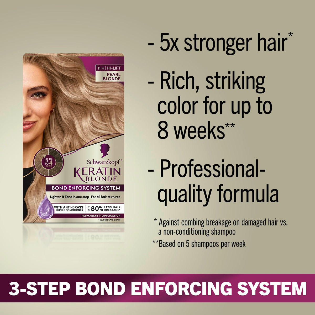Schwarzkopf Keratin Blonde 11.4 Pearl Blonde color cream and developer