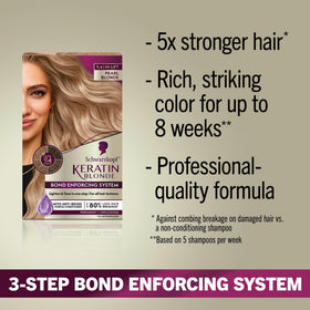 Schwarzkopf Keratin Blonde 11.4 Pearl Blonde color cream and developer
