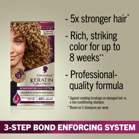 Schwarzkopf Keratin Blonde 11.51 packaging with included components