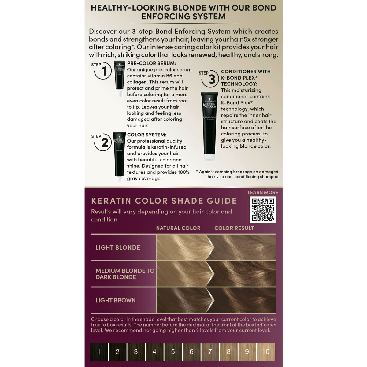 Schwarzkopf Keratin Blonde 7.0 conditioner with K-bond plex