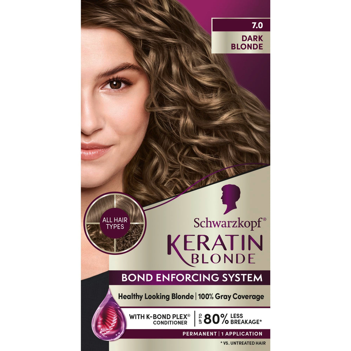 Schwarzkopf Keratin Blonde 7.0 Dark Blonde Hair Dye front view
