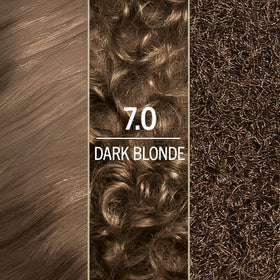Schwarzkopf Keratin Blonde 7.0 packaging with included components