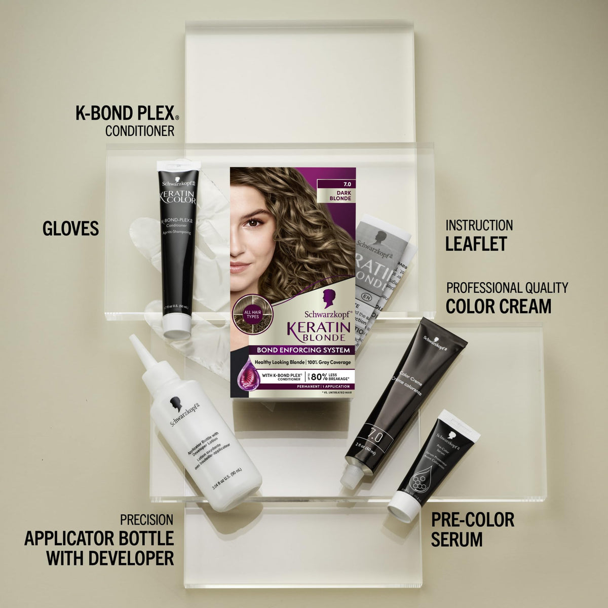 Schwarzkopf Keratin Blonde 7.0 pre-color serum