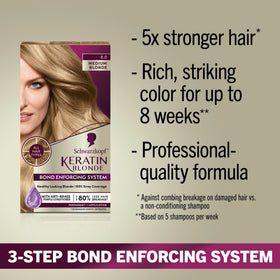 Schwarzkopf Keratin Blonde 8.0 hair dye application process