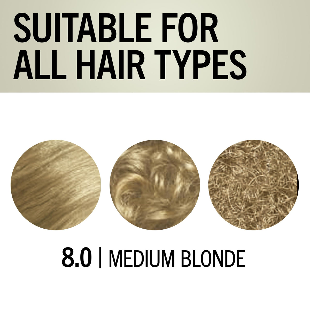 Schwarzkopf Keratin Blonde 8.0 hair dye ingredients list