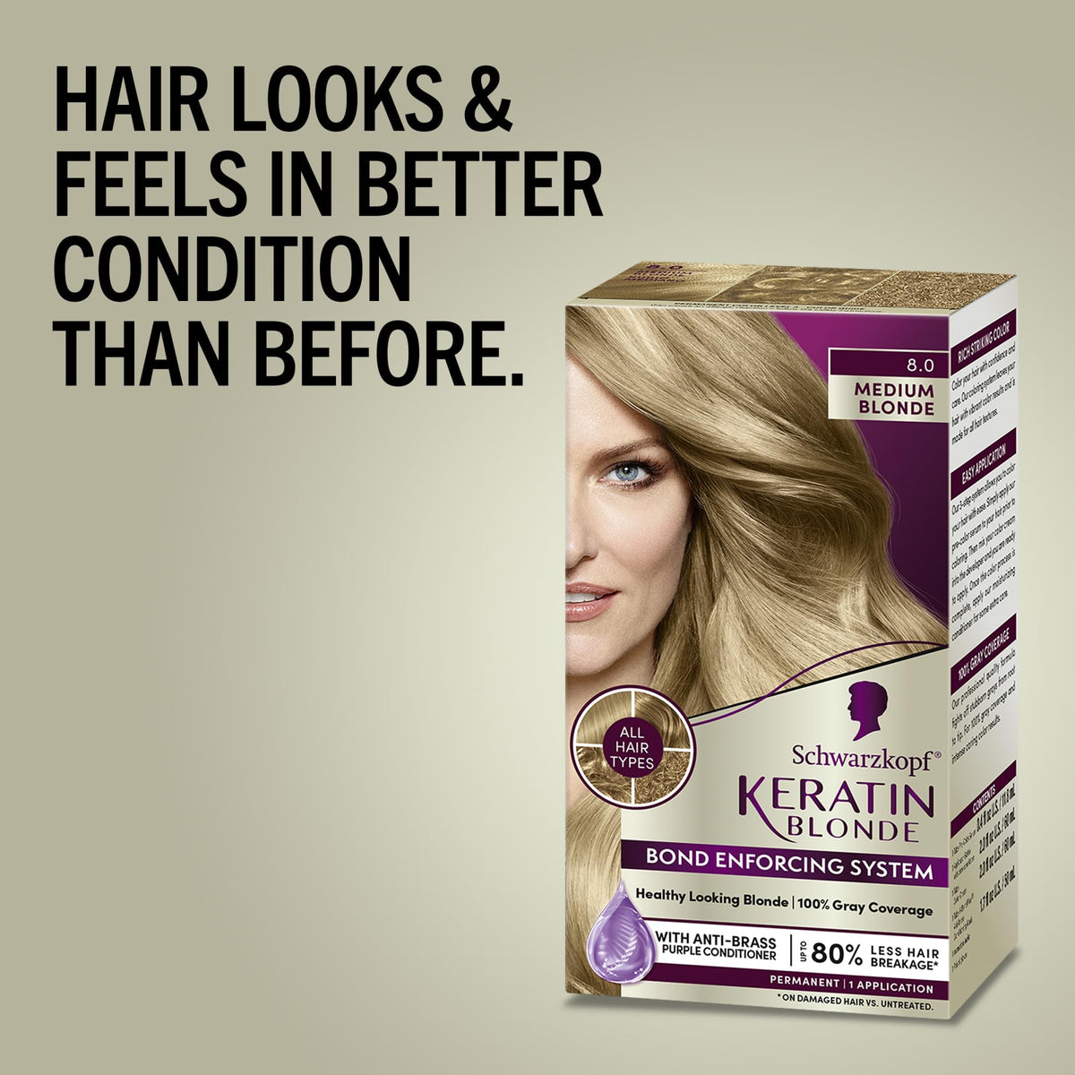 Schwarzkopf Keratin Blonde 8.0 post-color conditioner tube