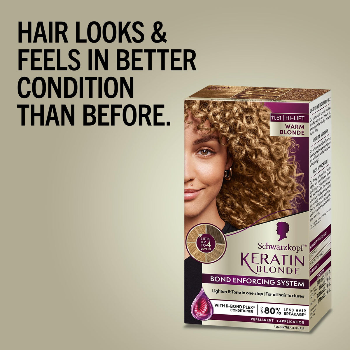 Schwarzkopf Keratin Blonde developer and color cream