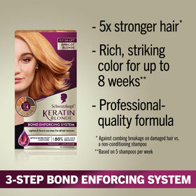 Schwarzkopf Keratin Blonde developer and color cream close-up