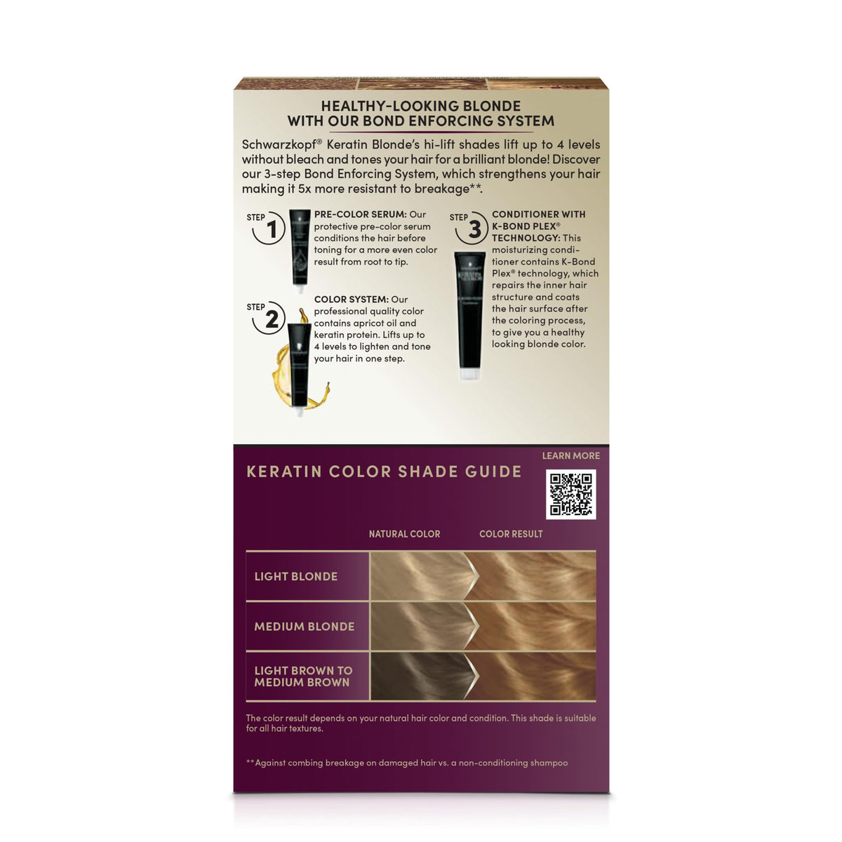 Schwarzkopf Keratin Blonde disposable gloves