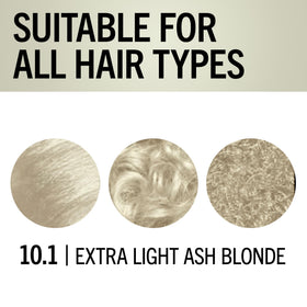 Schwarzkopf Keratin Blonde hair dye developer and colour cream