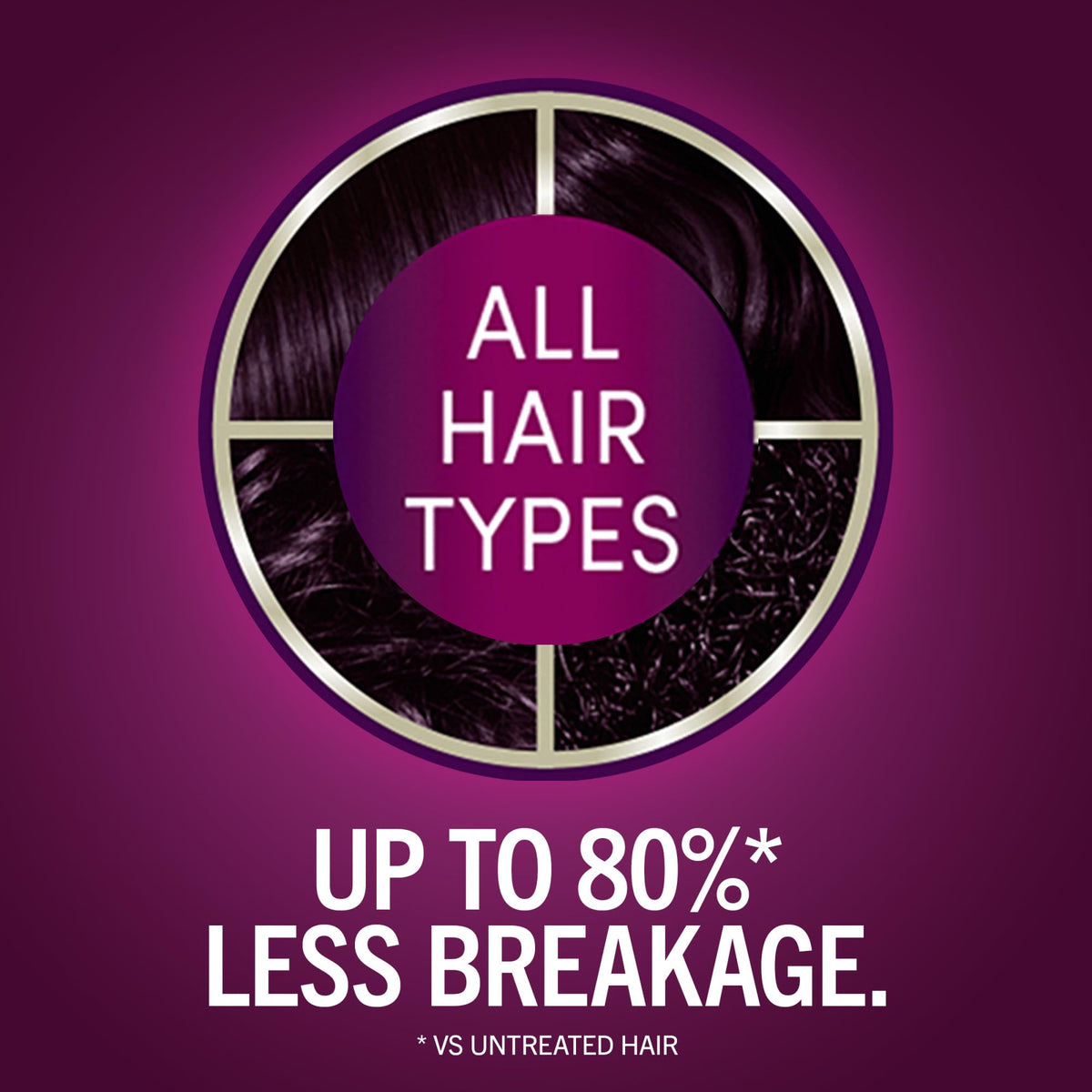 Schwarzkopf Keratin Color 1.9 application process with gloves