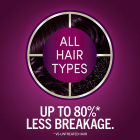 Schwarzkopf Keratin Color 1.9 application process with gloves