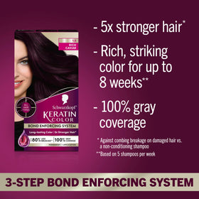 Schwarzkopf Keratin Color 1.9 contents including pre-color serum and gloves