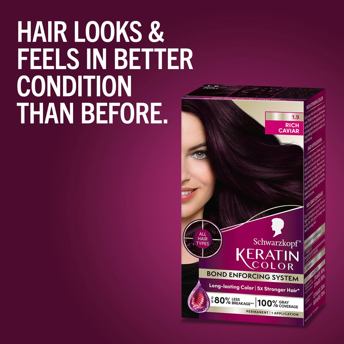 Schwarzkopf Keratin Color 1.9 hair dye before application