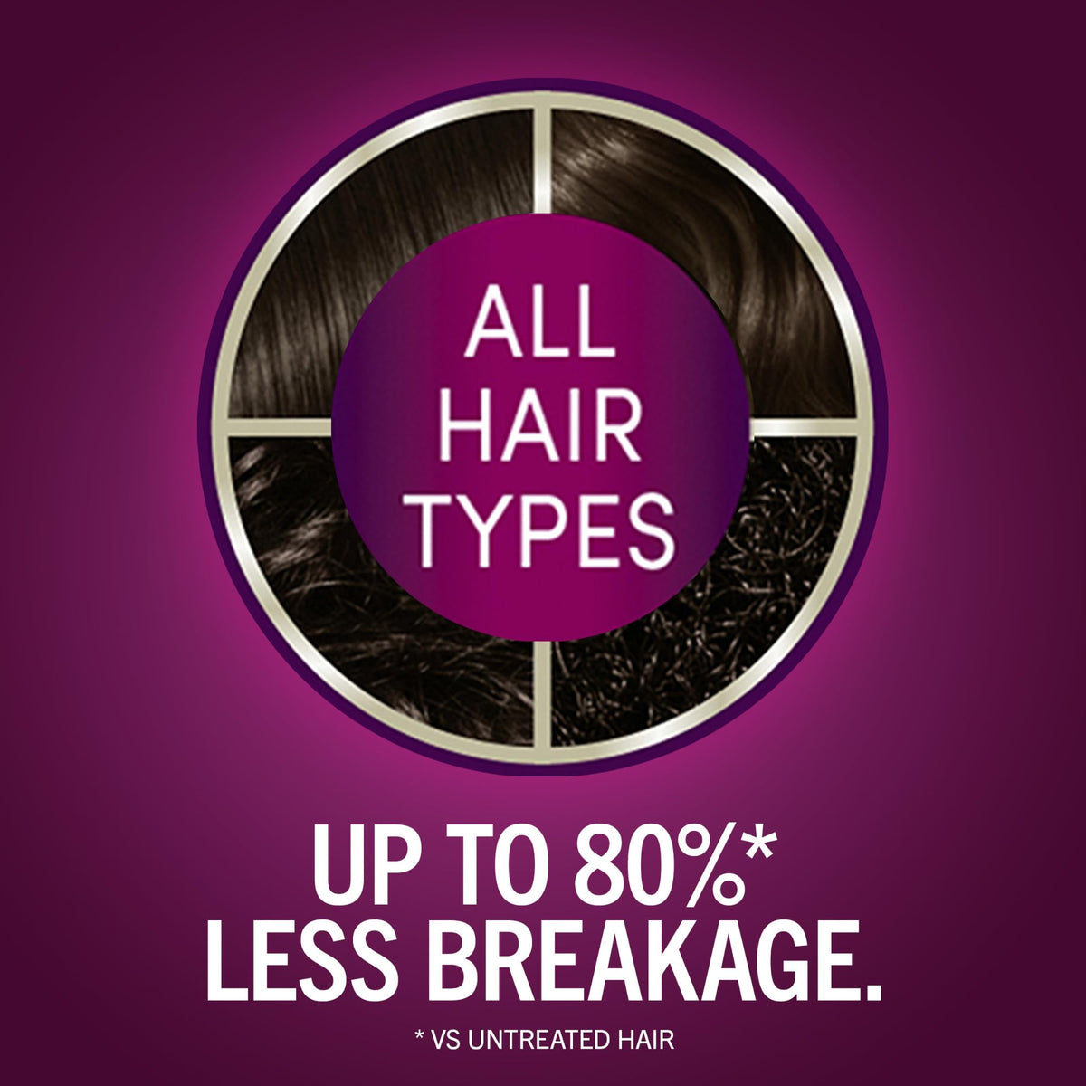 Schwarzkopf Keratin Color 3.0 Espresso pre-color serum close-up