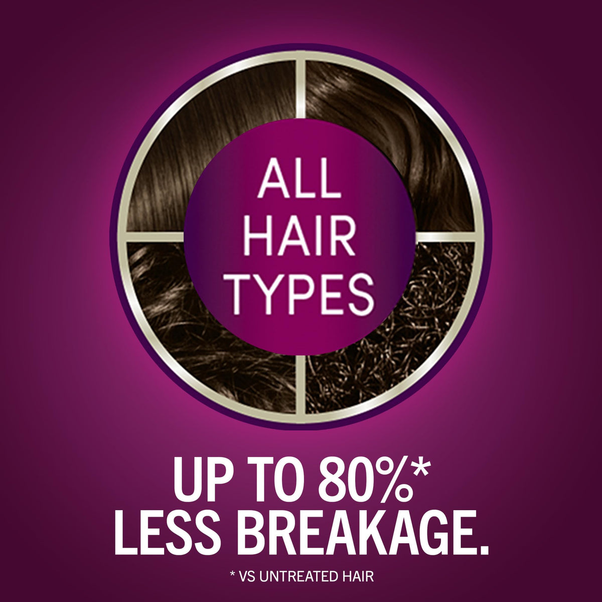 Schwarzkopf Keratin Color 4.0 Cappuccino pre-color serum bottle