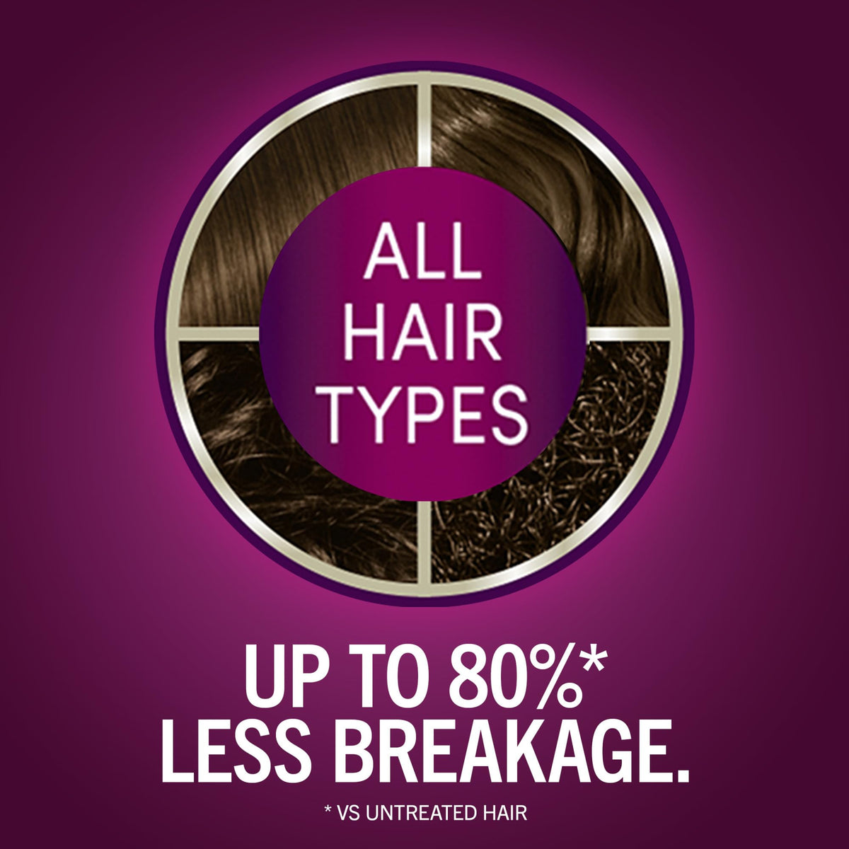Schwarzkopf Keratin Color 5.0 Medium Brown developer and color cream