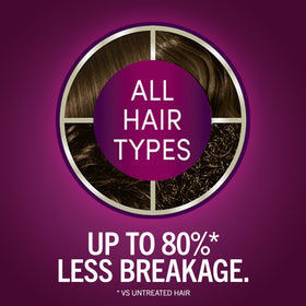 Schwarzkopf Keratin Color 5.0 Medium Brown developer and color cream