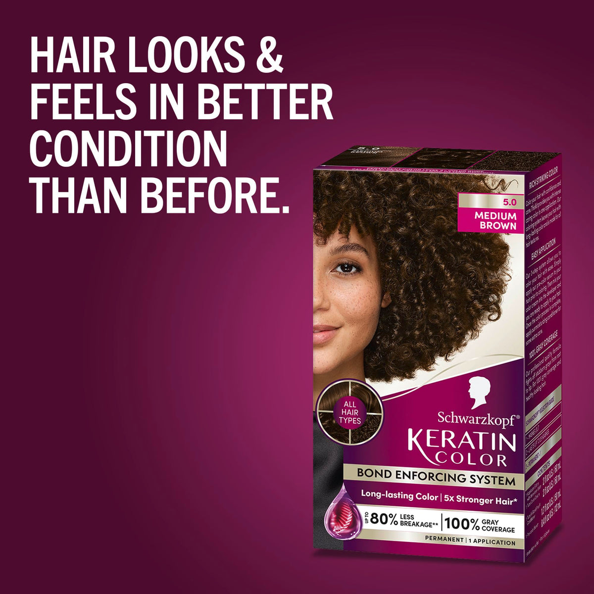 Schwarzkopf Keratin Color 5.0 Medium Brown post-color conditioner