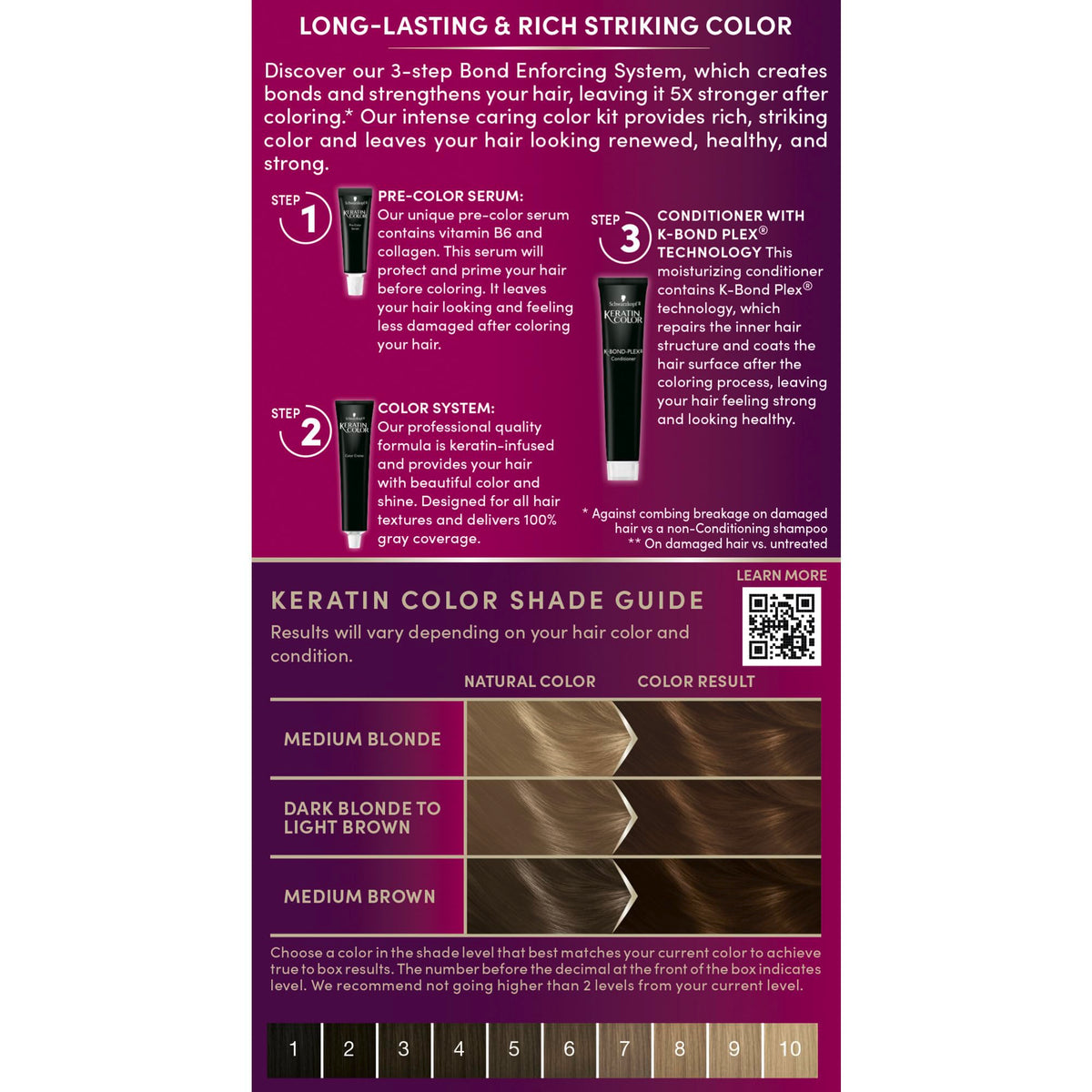 Schwarzkopf Keratin Color 5.3 Berry Brown application process