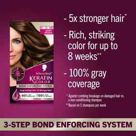 Schwarzkopf Keratin Color 5.3 Berry Brown developer and colour cream